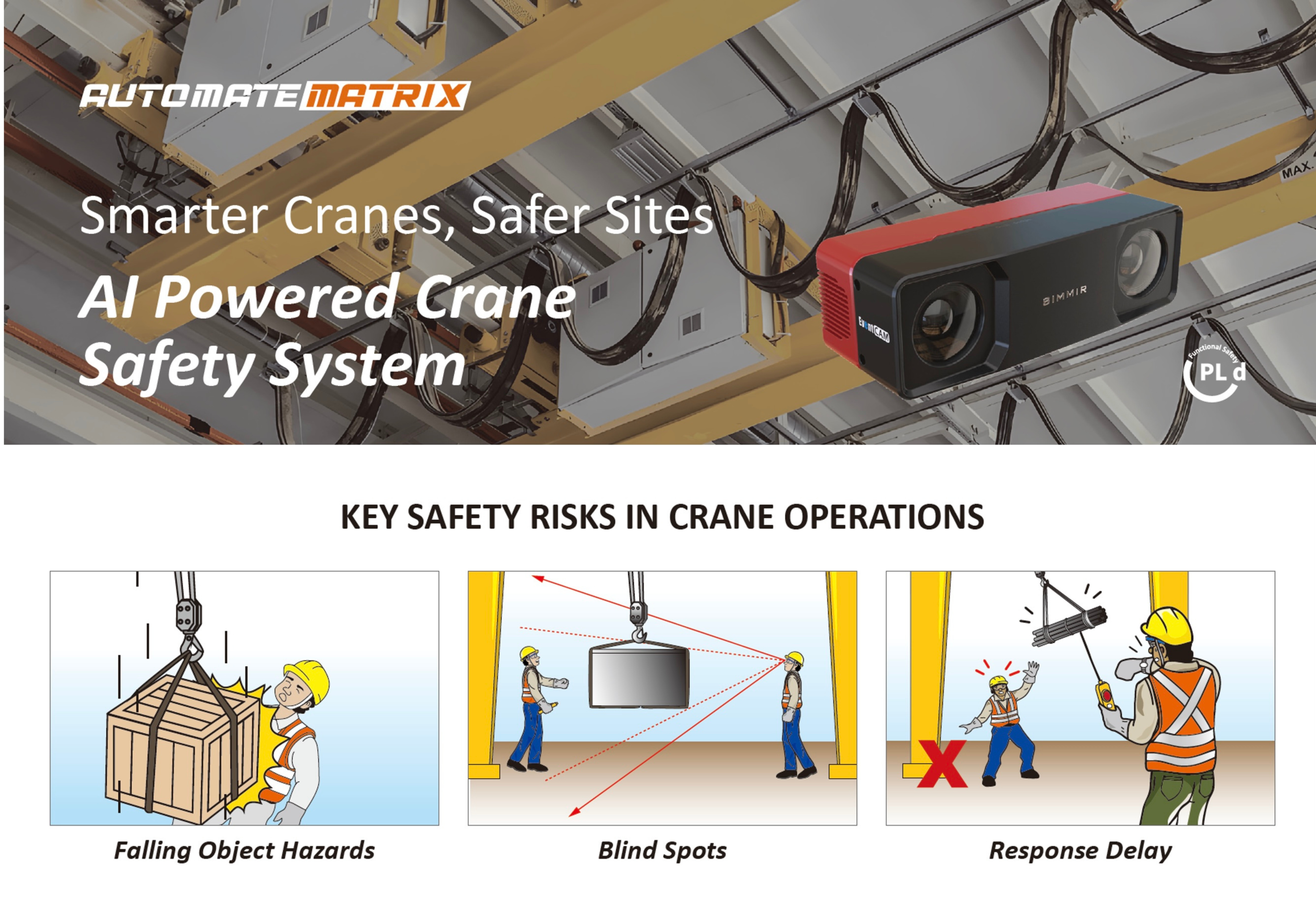 AI Powered Crane Safety System