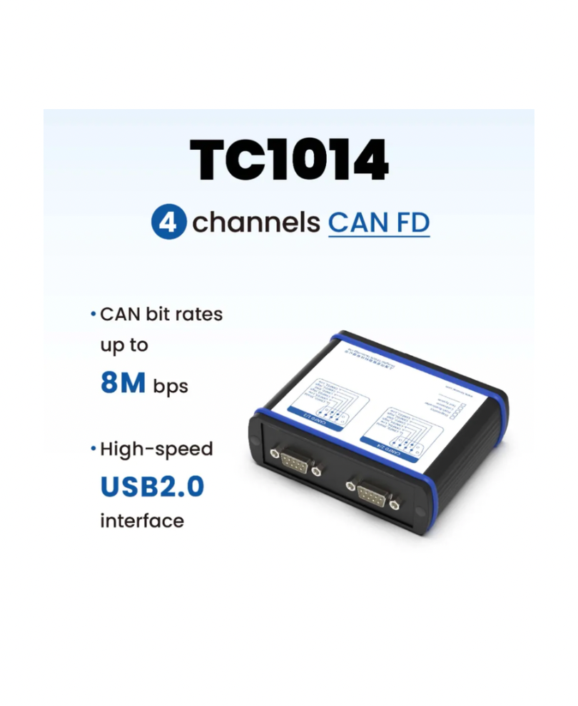 TC1014 – 4 CAN FD to USB interface