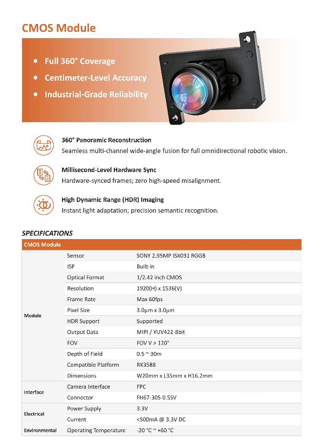 Spatial Intelligence Module Portfolio - CMOS Module