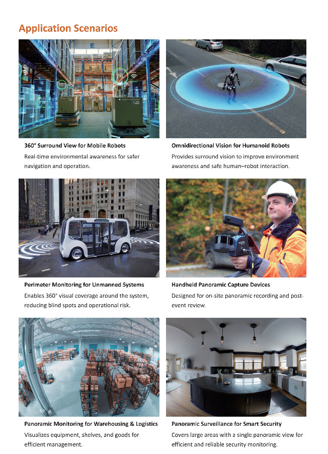 Spatial Intelligence Module Portfolio - CMOS Module