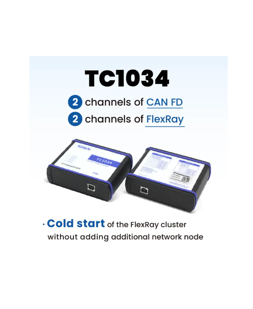 TC1034 – 2 CAN FD / FlexRay to USB interface