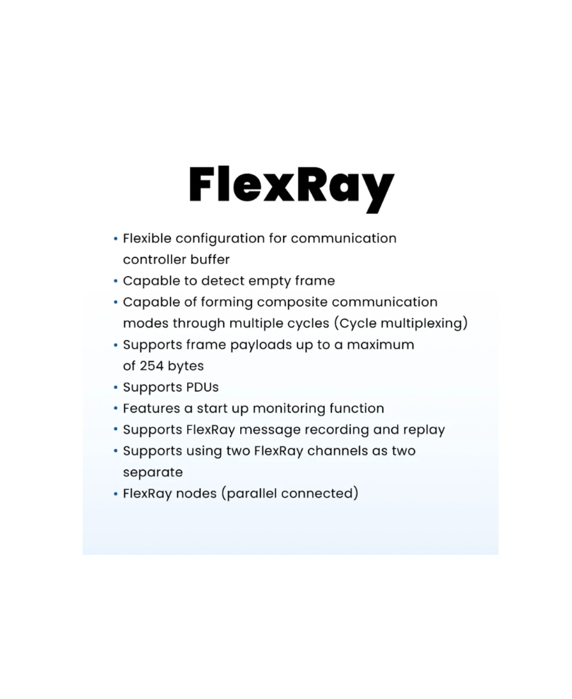 TC1034 – 2 CAN FD / FlexRay to USB interface