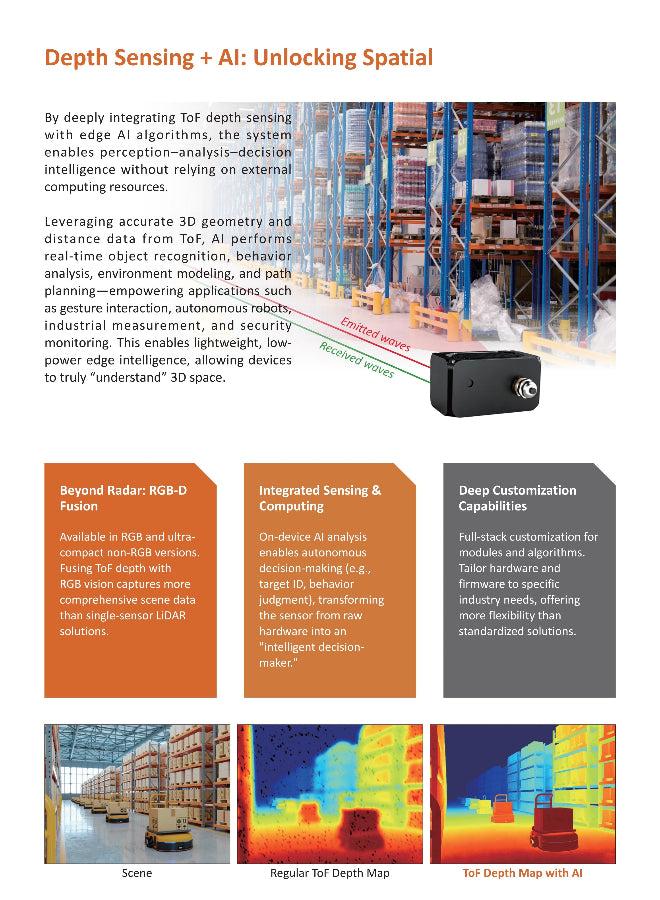dToF Smart Depth Camera Series