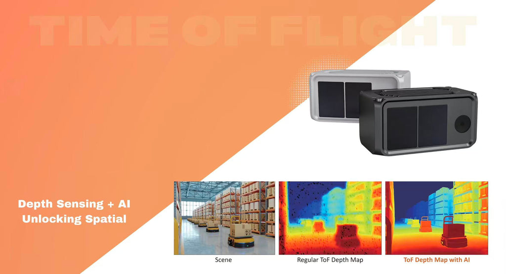 Automate Matrix | Innovative Solutions for Real-World Problems