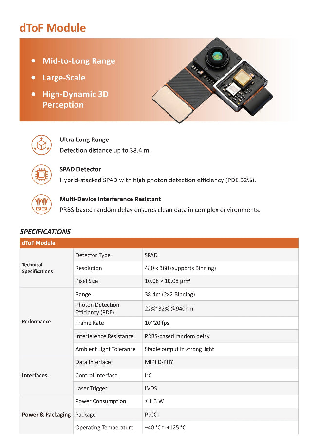 Spatial Intelligence Module Portfolio - dToF Module