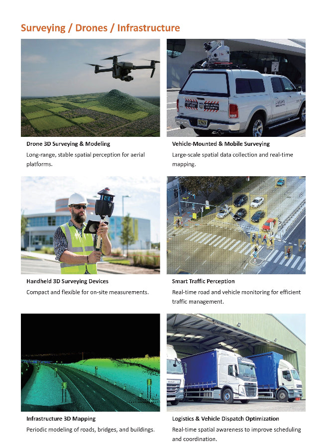 Spatial Intelligence Module Portfolio - dToF Module