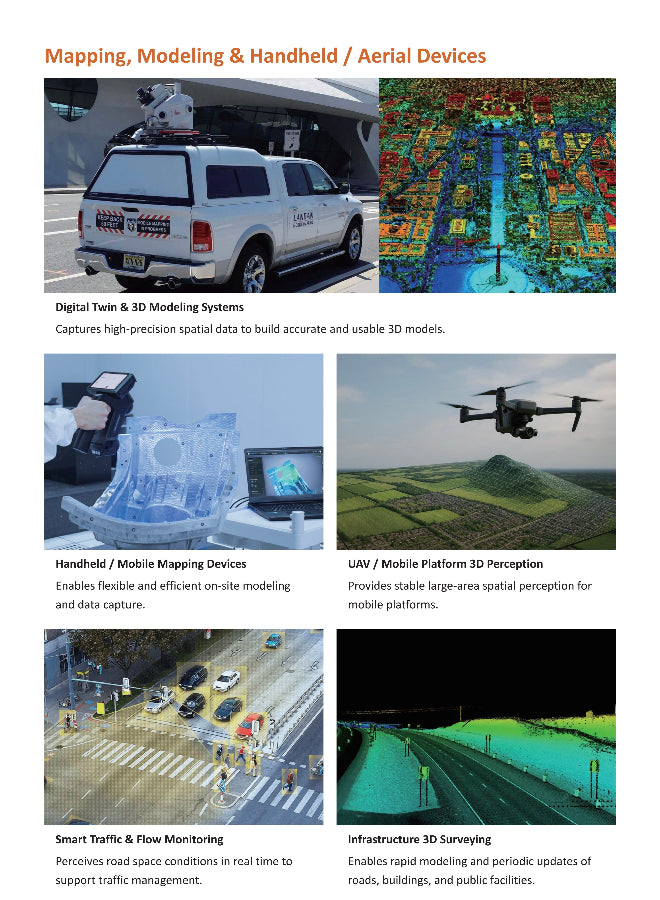 dToF Smart Depth Camera Series