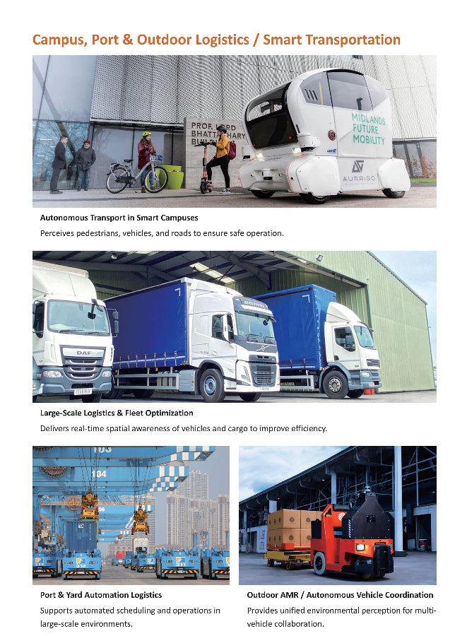 dToF Smart Depth Camera Series