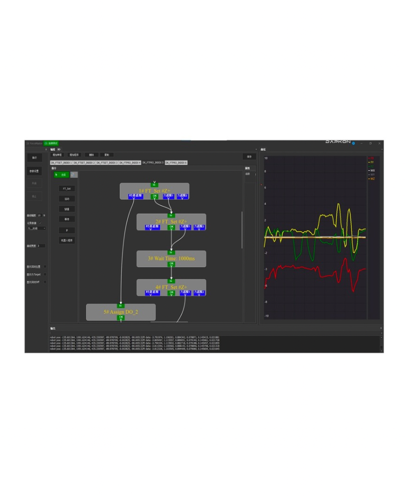 DK-FTC-200D75 Data Acquisition Module