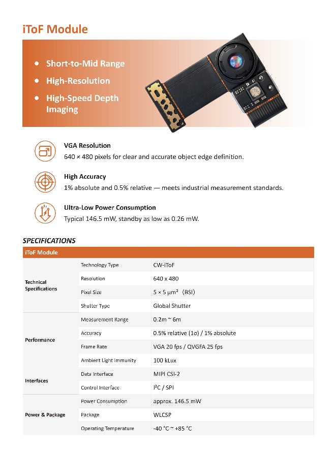 Spatial Intelligence Module Portfolio - iToF Module