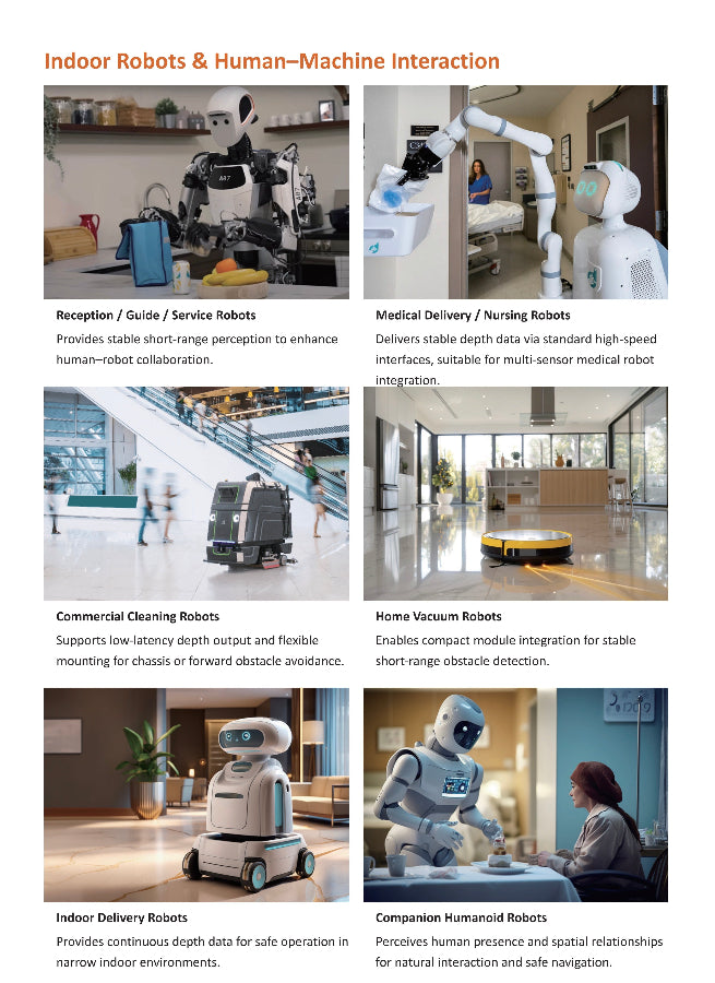 Spatial Intelligence Module Portfolio - iToF Module