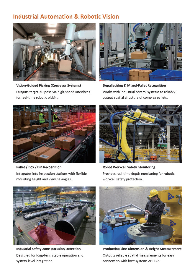 Spatial Intelligence Module Portfolio - iToF Module