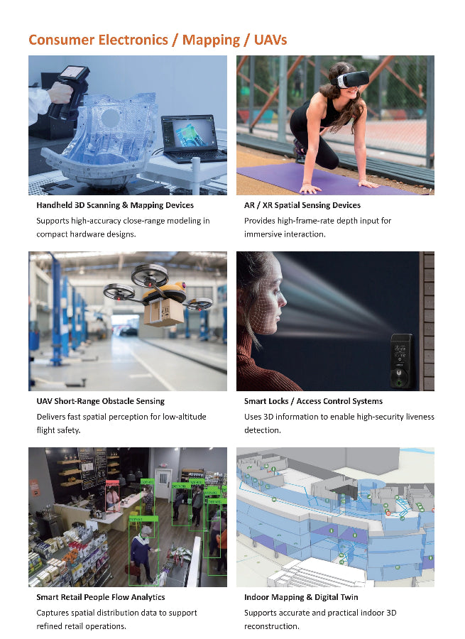 Spatial Intelligence Module Portfolio - iToF Module