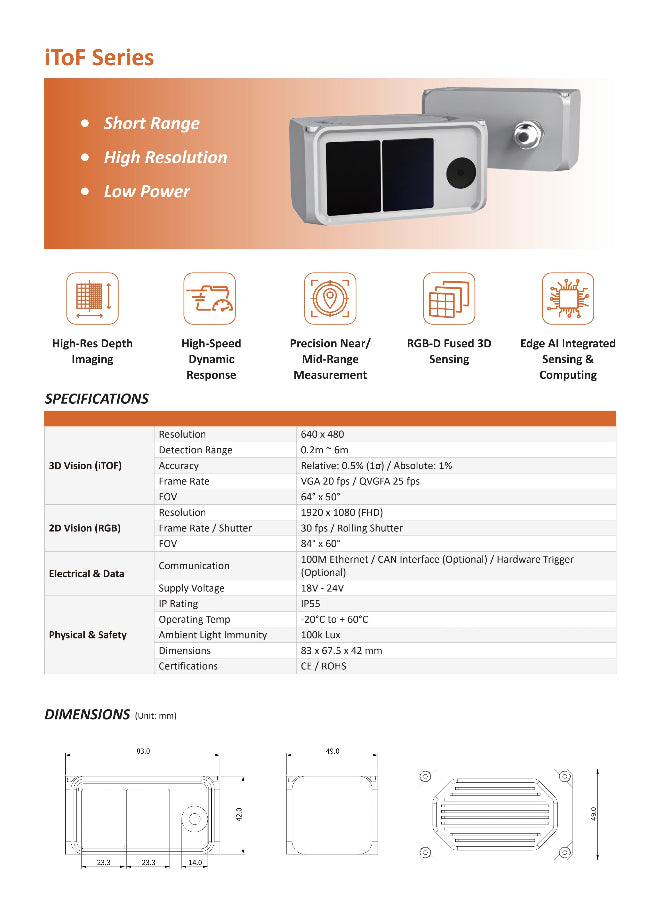 iToF Smart Depth Camera Series