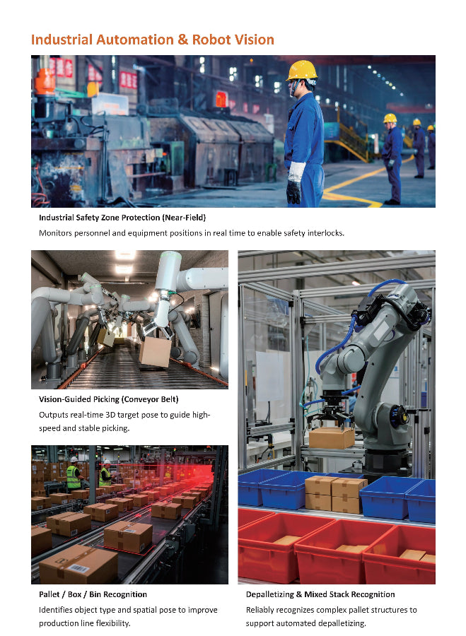 iToF Smart Depth Camera Series