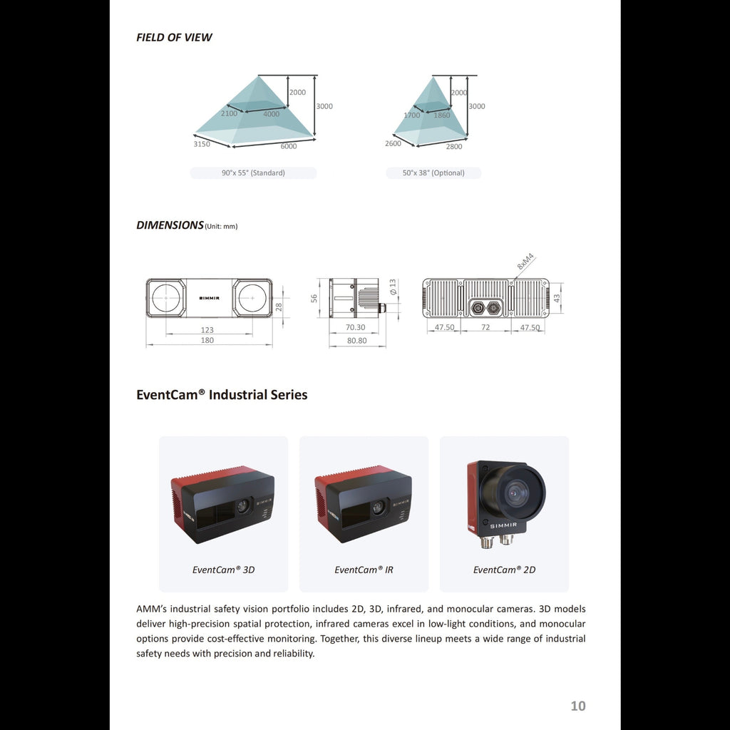 Safety EventCAM® 2D