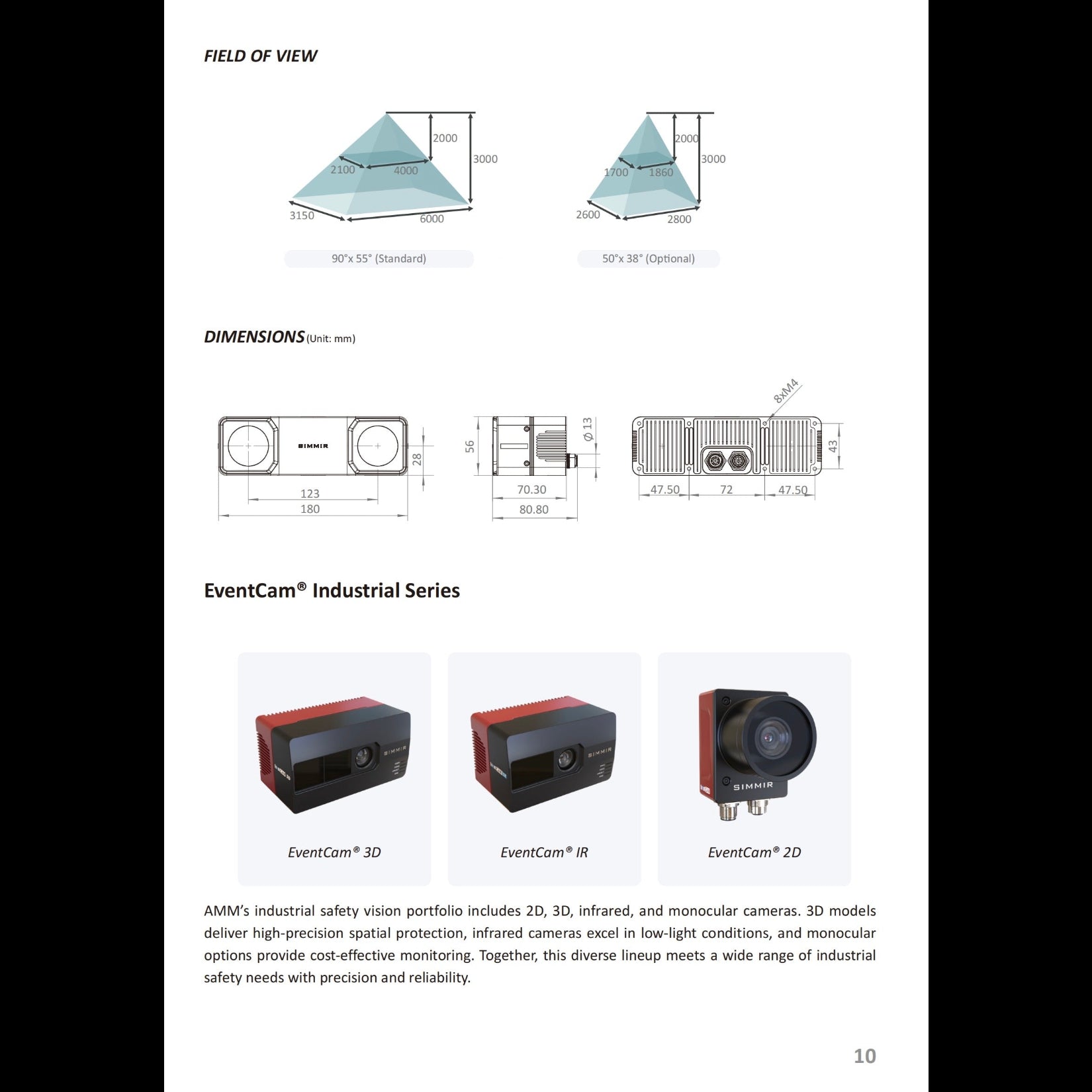 Safety EventCAM® 2D
