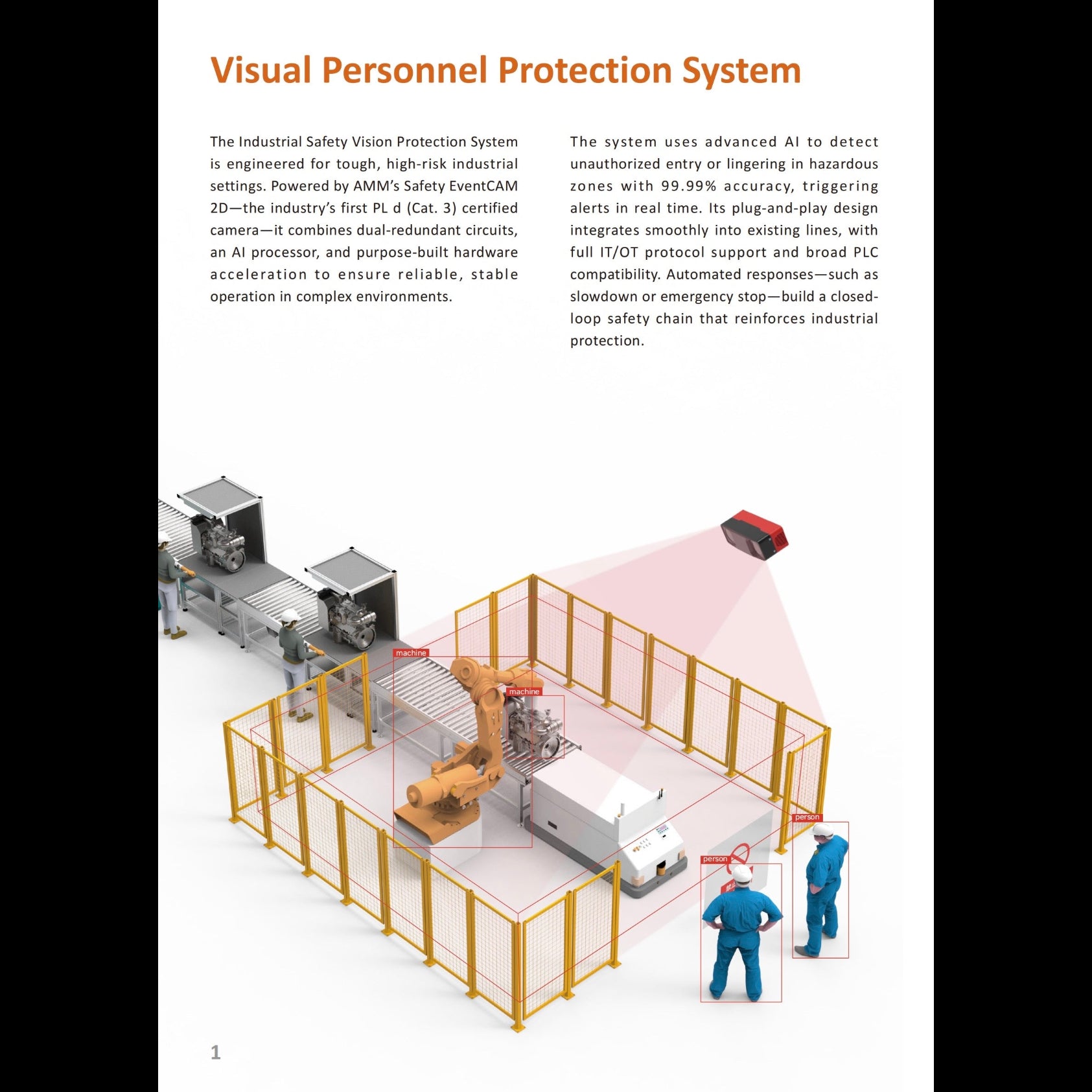Safety EventCAM® 2D